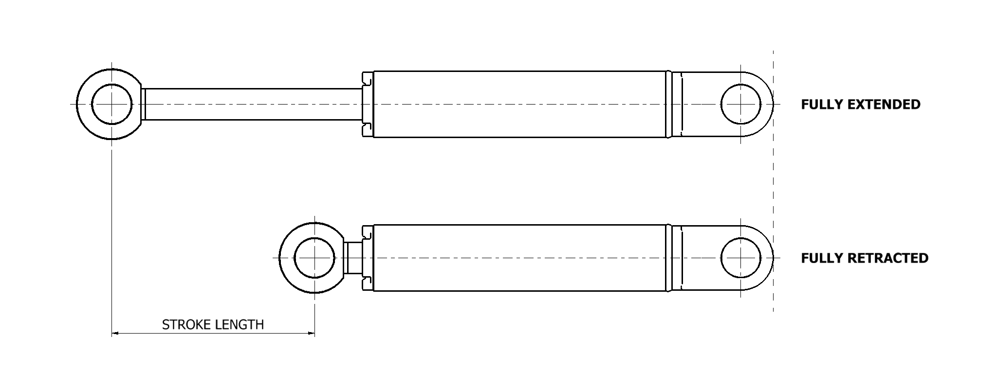 Diagram showing the stroke length measurement.